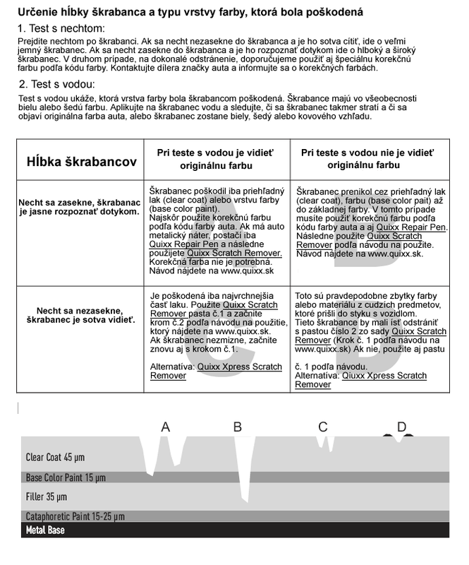 Urcenie hlbky skrabanca